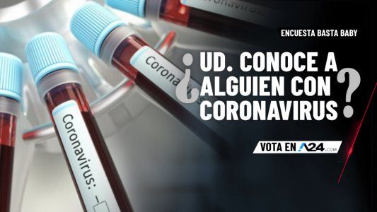Encuesta Basta Baby: entrá y dejanos tu voto sobre la pregunta de esta noche