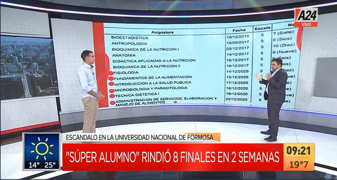 La Justicia Federal investiga el caso del alumno que aprobó las 8 materias en tiempo récord.