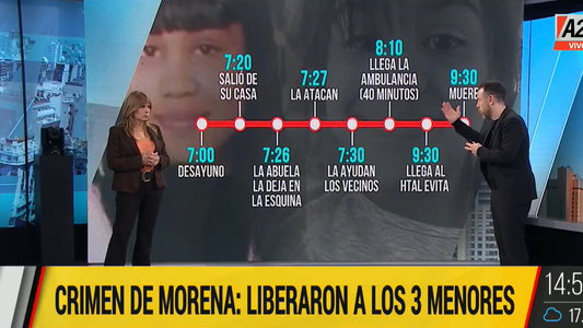Cronología del crimen de Morena: de 7.26 a 9.30, las dos horas de una tragedia conmocionante
