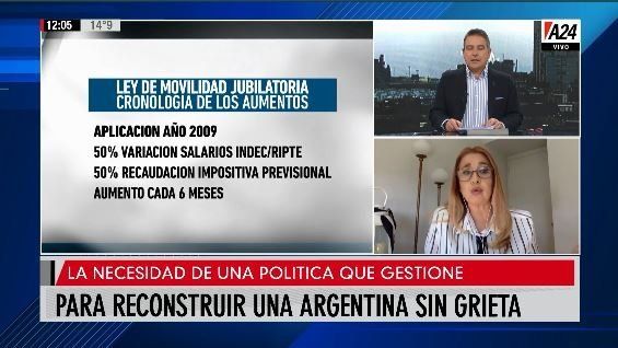 La historia de la movilidad jubilatoria en la Argentina y la modificación que se viene
