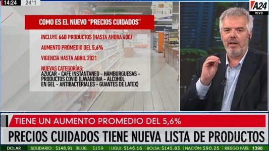 El programa de Precios Cuidados tiene una nueva lista para los próximos 3 meses