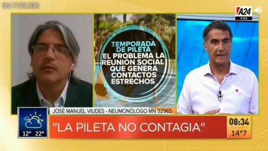 Temporada 2021: ¿qué pasará con el uso de las piletas?