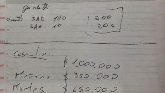 Los cuadernos de Milagro Sala: un testigo entregó escritos que revelan los movimientos de la Tupac Amaru