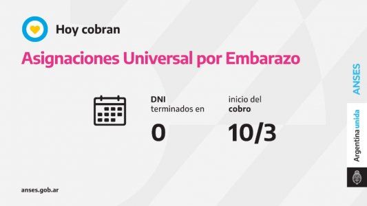 Jubilaciones, Pensiones, AUH, Progresar: Quiénes cobran hoy 10 de marzo 2021