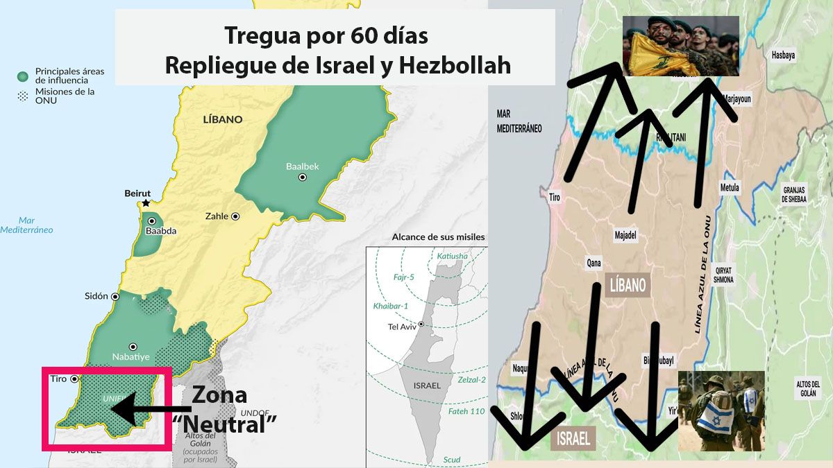 La tregua implica volver a la 