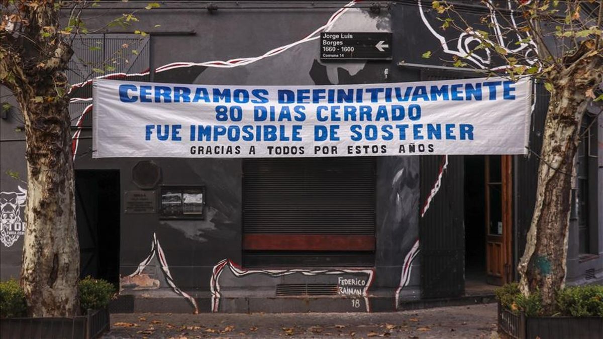 14 mil negocios cerraron por la pandemia en Capital Federal