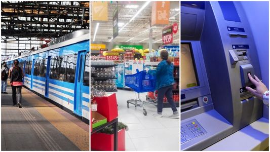 Cómo funcionarán los servicios el 24 y 25 de diciembre: transporte, bancos y supermercados