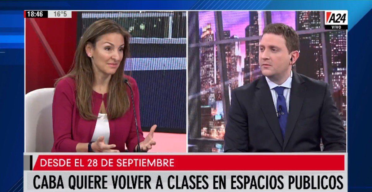 ¿En qué consiste el proyecto de CABA para el regreso a clases en espacios públicos?