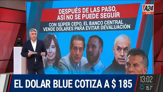 El comentario de Maxi Montenegro: Después de las PASO, así no se puede seguir con la pérdida de reservas