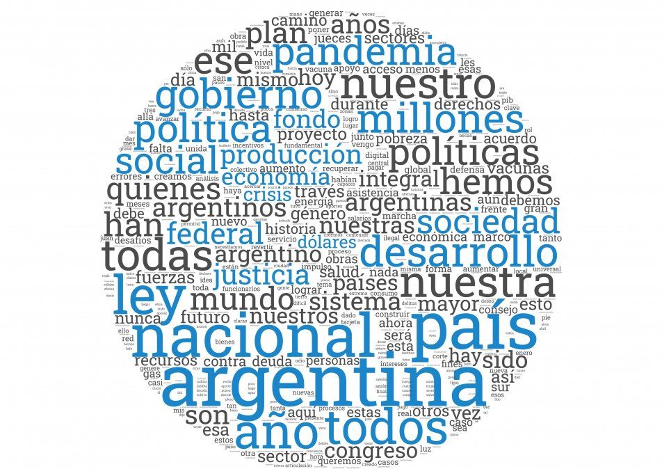 Argentina, Ley y Pandemia: Qué palabras aparecieron más veces en el discurso de Fernández