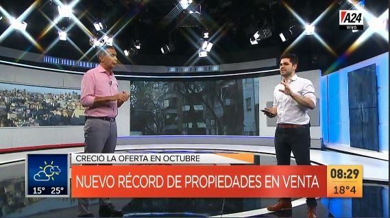 Durante el mes de octubre se registró récord de propiedades a la venta
