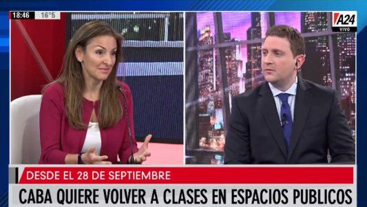 ¿En qué consiste el proyecto de CABA para el regreso a clases en espacios públicos?