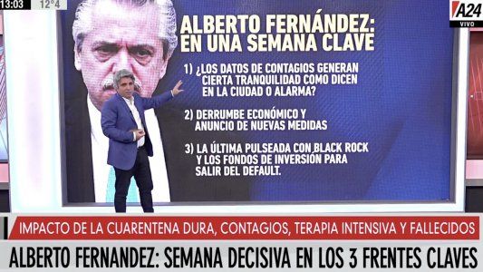 Default, nuevos contagios y el futuro de la cuarentena: una semana decisiva para Alberto