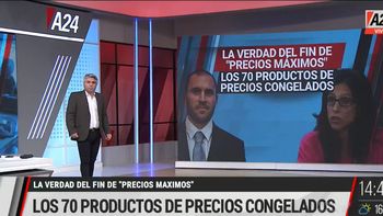 La verdad del fin de los precios máximos