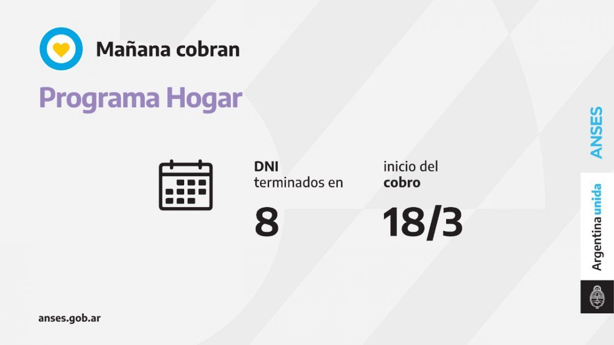 Jubilaciones, Pensiones, AUH, AUE: Quiénes cobran hoy 18 de marzo 2021