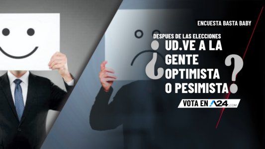 Encuesta Basta Baby: entrá y dejanos tu voto sobre la pregunta de esta noche