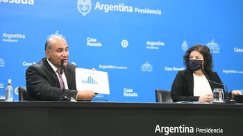 Juan Manzur y Carla Vizzotti anunciaron que estarán permitidas las reuniones sociales sin límites de personas cumpliendo las medidas de prevención, tapabocas, distancia y ventilación. (Foto: Ministerio de Salud) Juan Manzur y Carla Vizzotti anunciaron que estarán permitidas las reuniones sociales sin límites de personas cumpliendo las medidas de prevención, tapabocas, distancia y ventilación. (Foto: Ministerio de Salud)