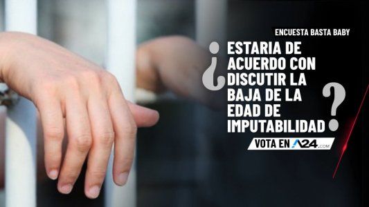 Encuesta Basta Baby: entrá y dejanos tu voto sobre la pregunta de esta noche