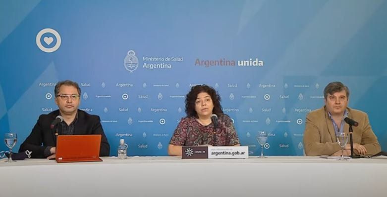 Se registraron 65 nuevas muertes y el total de fallecidos por COVID-19 en el país es de 6.795