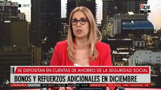 Bonos navideños y refuerzos adicionales: cómo y cuándo será el pago en diciembre