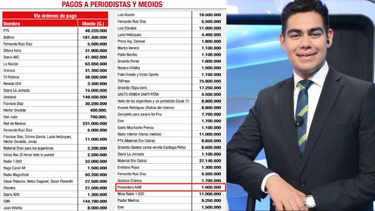 Santula se defiende: 11 años al aire merecen un pronunciamiento