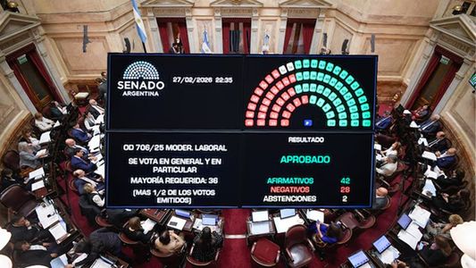 El Gobierno promulgó la ley de Reforma Laboral en el Boletín Oficial: las claves de la nueva reglamentación