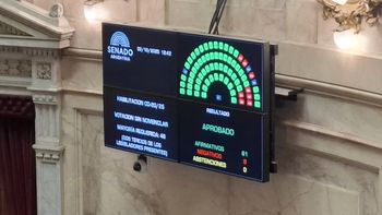 La Libertad Avanza triplicó su cantidad de senadores y con sus aliados podrá defender los vetos presidenciales