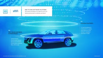 General Motors Ultifi:Reinventa como ser dueño del auto