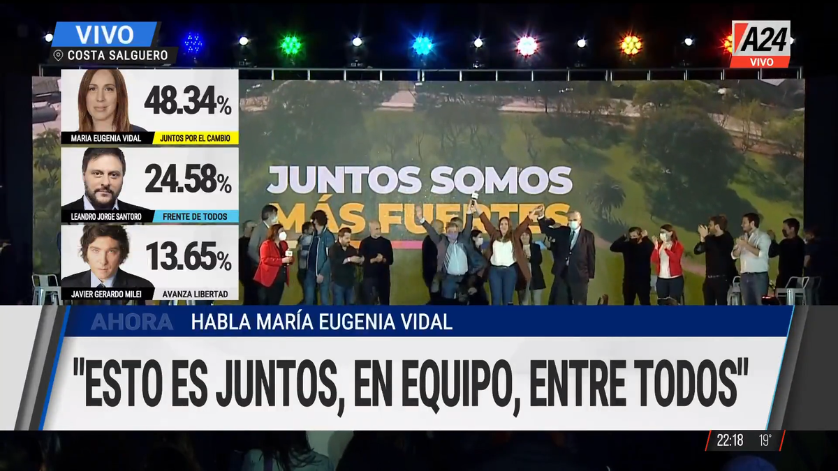 María Eugenia Vidal y su triunfo en la Ciudad: Es un basta al atropello y al abuso.