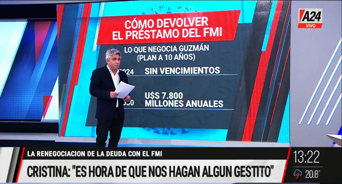 Las diferencias entre Cristina y Guzmán por el acuerdo con el FMI (Foto: Captura de TV)