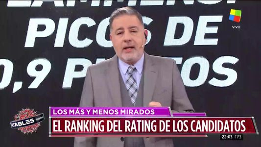 Intratables hizo el rating televisivo de cada candidato
