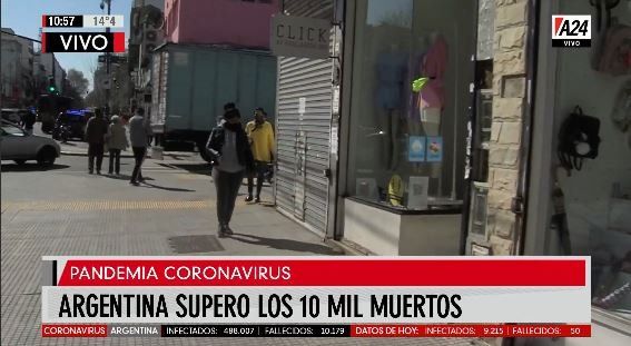 A semanas de su reapertura, así es el movimiento en los locales de la Avenida Avellaneda