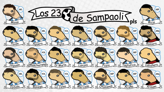 Sampaoli dio finalmente la lista: Ansaldi, la gran sorpresa