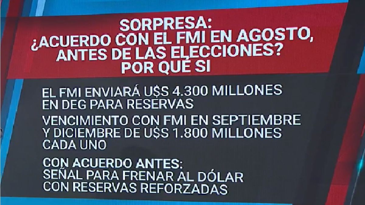 Un acuerdo antes de las elecciones daría tranquilidad y certeza sobre el rumbo económico (Foto: Captura de TV)