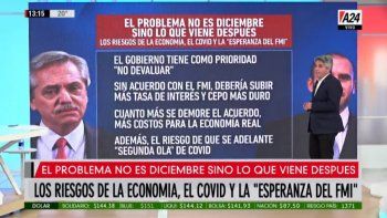 Economía: el riesgo no es diciembre sino lo que viene después
