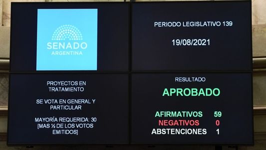Senado: se aprobó la designación de los camaristas Gabriel de Vedia y María Guadalupe Vásquez