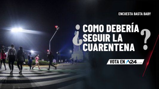 Encuesta Basta Baby: entrá y dejanos tu voto sobre la pregunta de esta noche