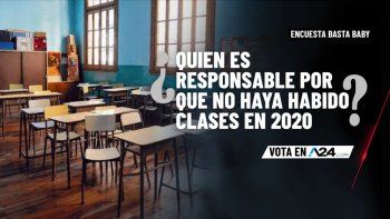 Encuesta Basta Baby: entrá y dejanos tu voto sobre la pregunta de esta noche
