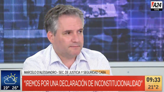 Ciudad vuelve a la Corte: Iremos por una Declaración de Inconstitucionalidad