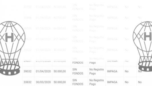 Exclusivo de Ovación 24: los cheques rechazados de Huracán por los que los jugadores se plantaron