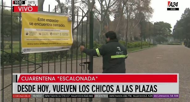 Así volvió a abrir el Parque Centenario para los paseos de los chicos en la Ciudad