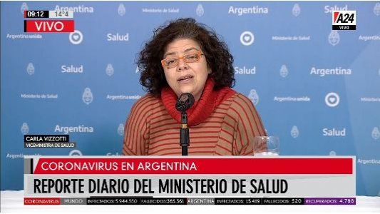 Con cuatro nuevas víctimas, ya son 524 los muertos en la Argentina por COVID-19