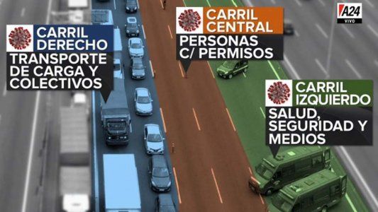 Nuevos carriles exclusivos de ingreso a la Ciudad para evitar largas colas