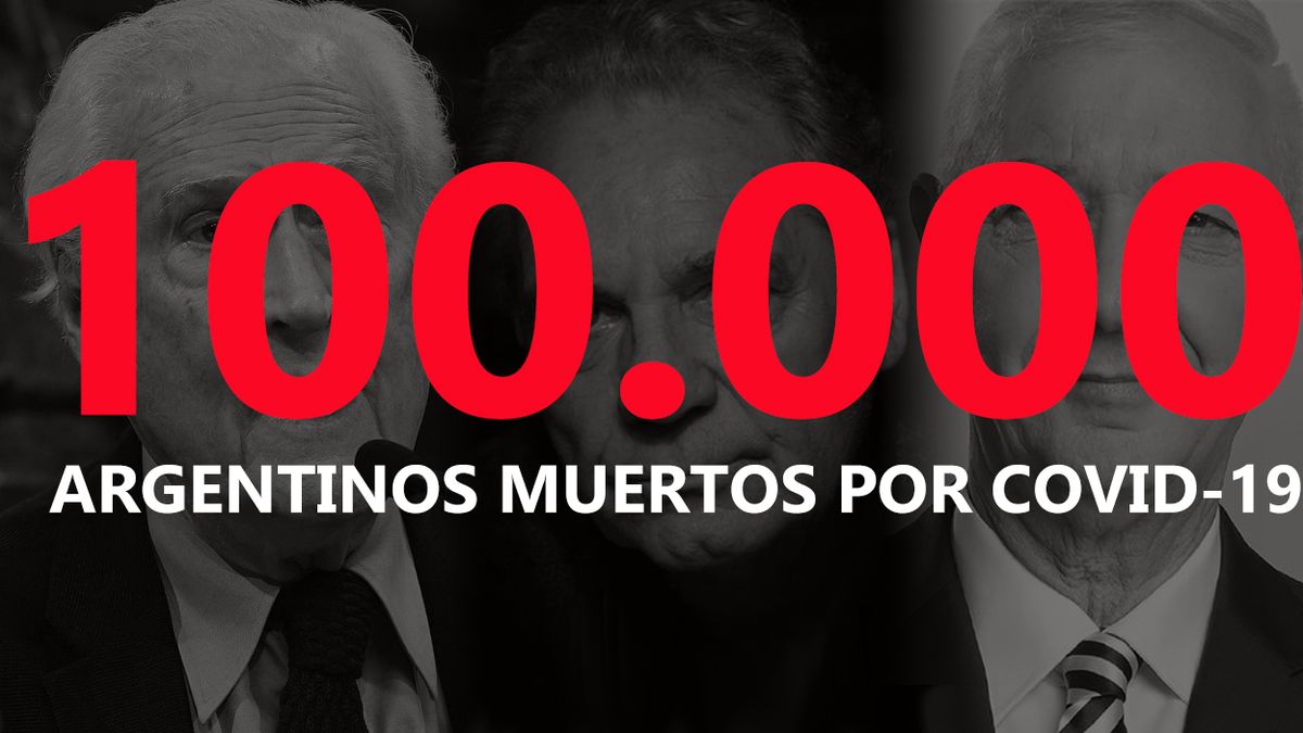 100 mil muertos por coronavirus en Argentina: Los famosos que murieron por coronavirus