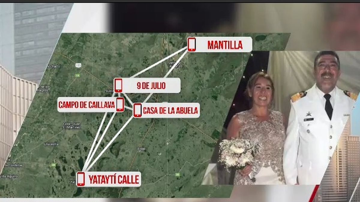 Caso Loan: la geolocalización de los teléfonos de Pérez y Caillava demostró que mintieron