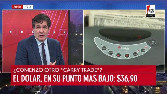 Llegó la plata del FMI y el dólar quedó en su punto más bajo: $36,90