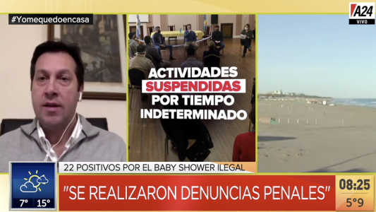 Los 22 infectados de Coronavirus en Necochea y la conexión con los casos del Sanatorio Güemes