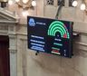 El oficialismo triplicó su cantidad de senadores y con sus aliados podrá defender los vetos presidenciales