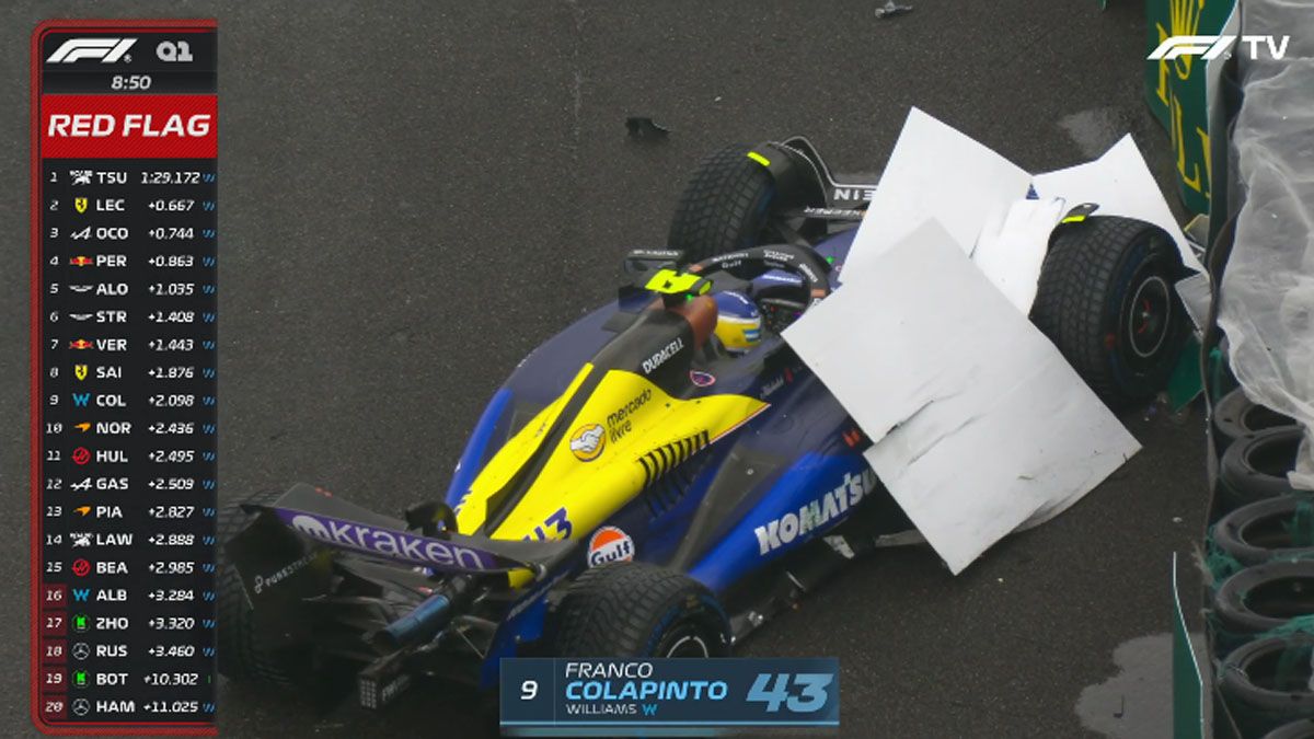 Con varias banderas rojas y la lluvia como protagonista, se definió la clasificación del GP de Brasil