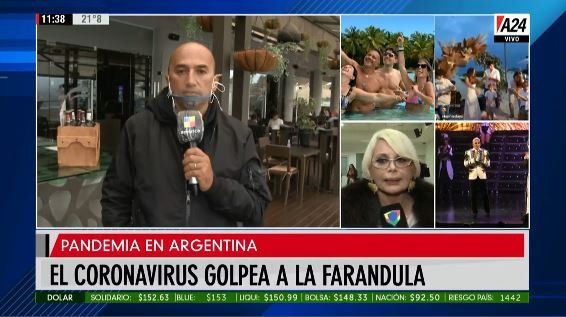 Alarma por el contagio de Covid de varios referentes culturales